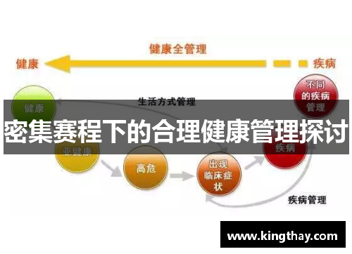 密集赛程下的合理健康管理探讨