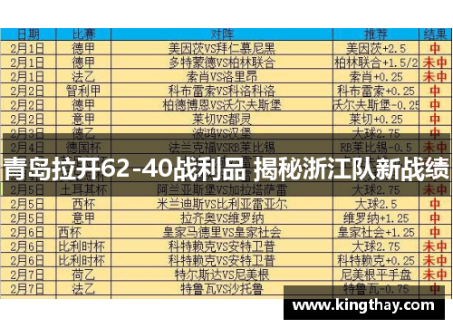 青岛拉开62-40战利品 揭秘浙江队新战绩